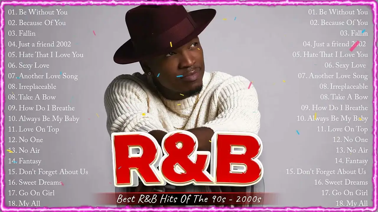 R&B PARTY MIX HITS - BEST 80'S 90'S R&B MIX - Ne Yo, Rihanna, Beyonce, Chris Brown, Alicia Keys