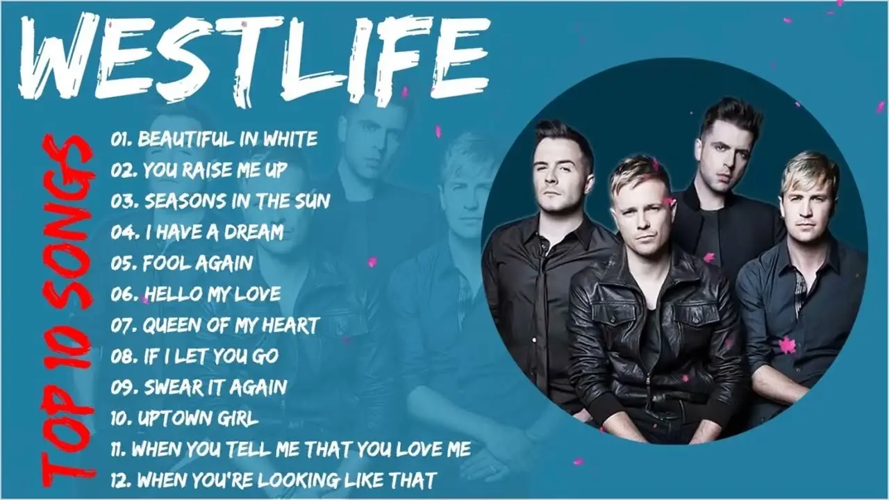 Best Love Songs 2022 - Westlife, Backstreet Boys, MLTR, Boyzone - Best Love Songs Playlist 2022
