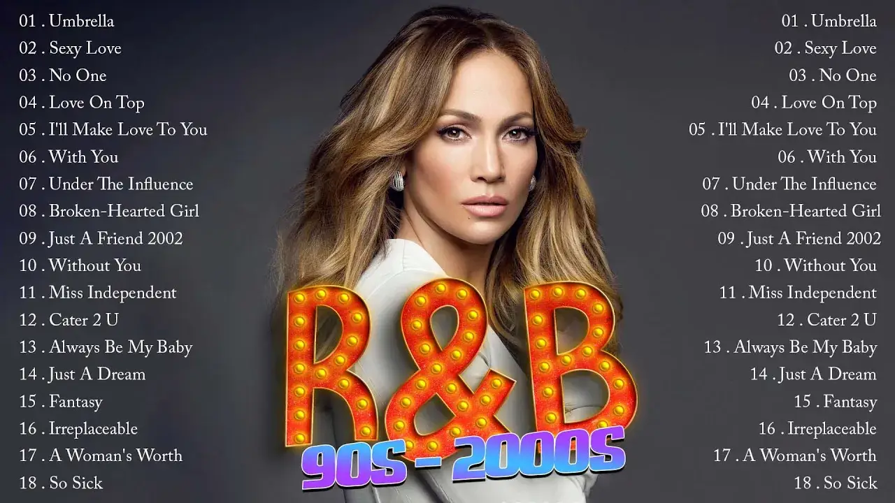 80'S 90'S R&B Mix Hits - Throwback R&B Classics - Ne Yo, Rihanna, Beyonce, Chris Brown, Alicia Keys