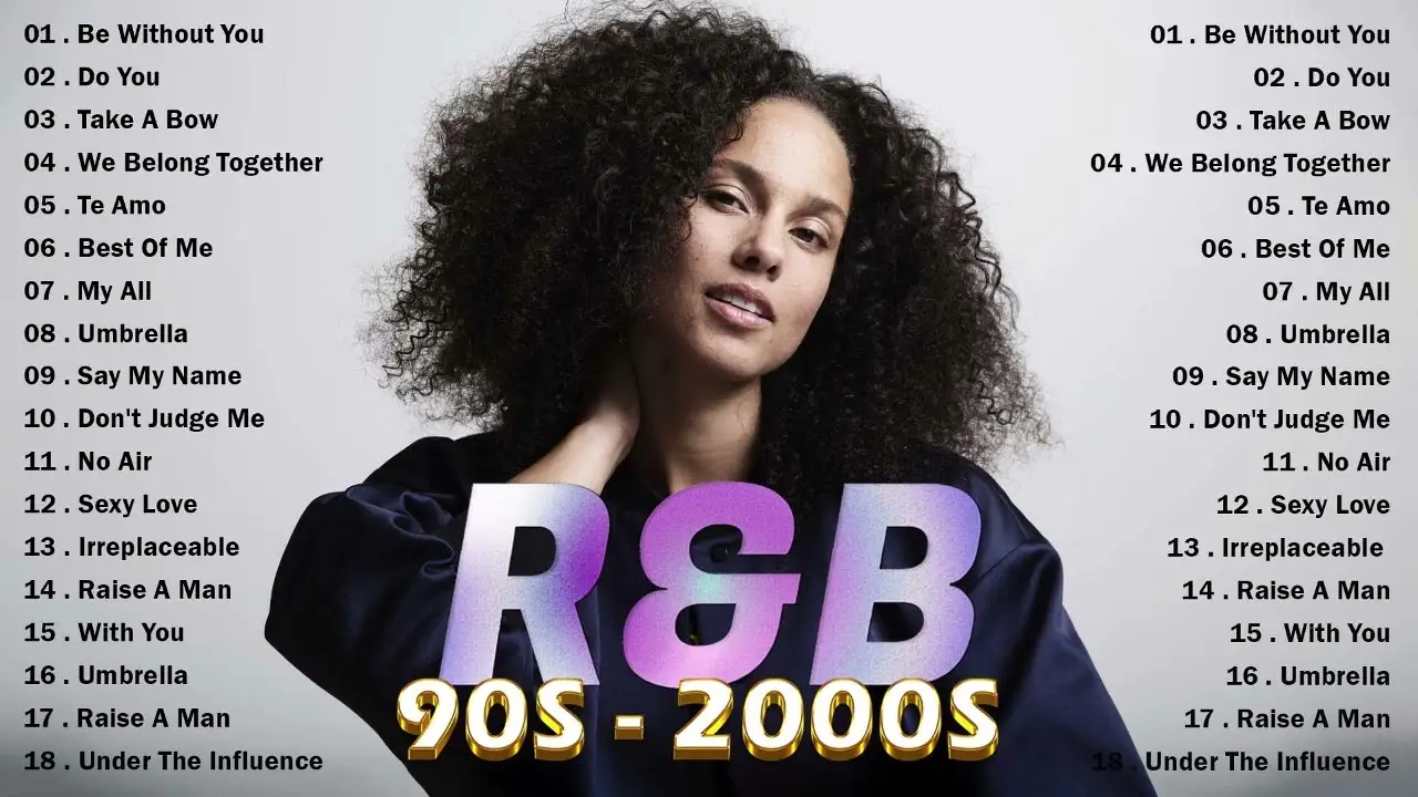 OLD SCHOOL R&B MIX - NE YO, CHRIS BROWN, USHER, MARIO