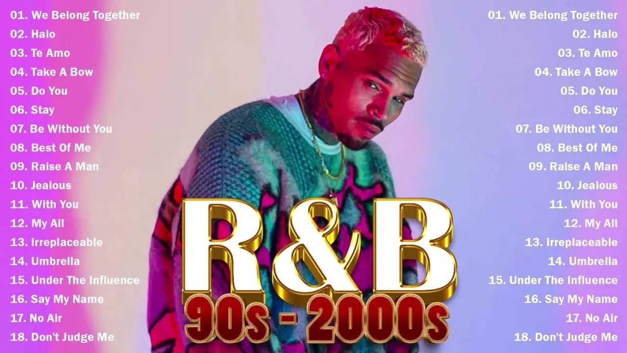 BEST 80'S 90'S R&B MIX - Chris Brown Ne Yo, Beyoncé, Mariah Carey, Rihanna