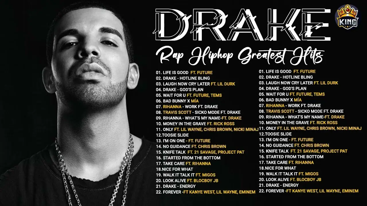 Drake Greatest Hits 2022 - Full Album Playlist Best Songs RAP Hip Hop 2022