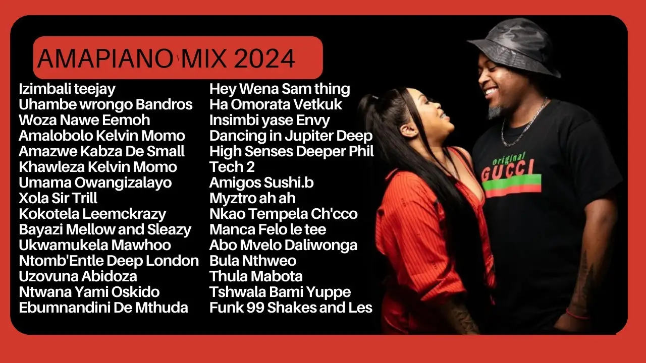 Amapiano Mix 2024 April | Uhambe Wrongo, Funk 99, Hey Wena, Kokotela, Amazwe, Tshwala Bam, Woza Nawe
