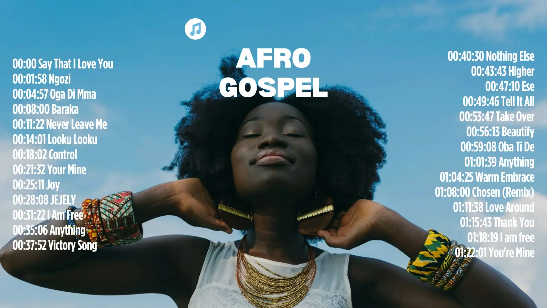 AfroGospel Playlist