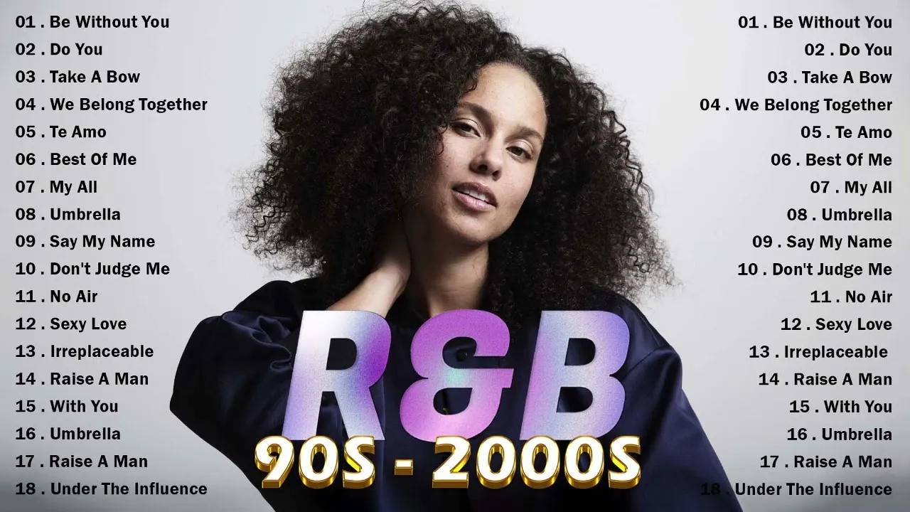 OLD SCHOOL R&B MIX - NE YO, CHRIS BROWN, USHER, MARIO